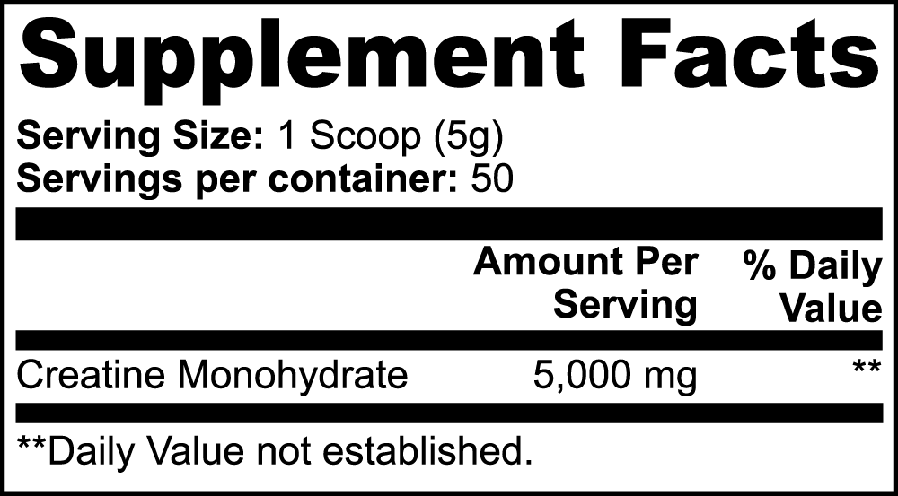 CREATINE MONOHYDRATE FORG