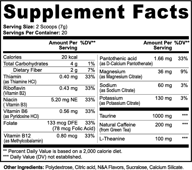 Pre-Workout (White Gummy Bear Energy) FORG